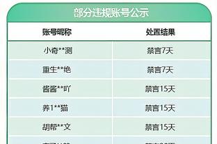 Windhorst：尽管雄鹿现在存在诸多问题 但他们会找到解决方法