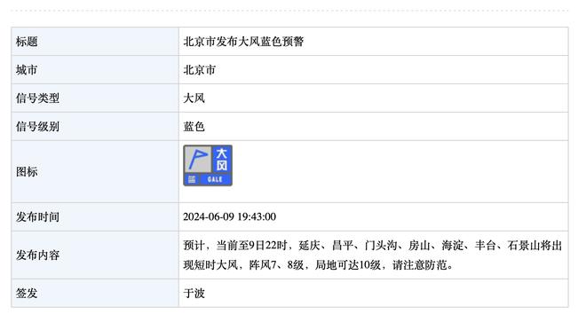 这次谁能夺冠？英超前3积分仅差1分，同轮次上回是08年&曼联夺冠